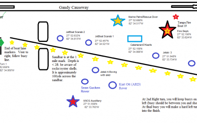 Three Things Thursday